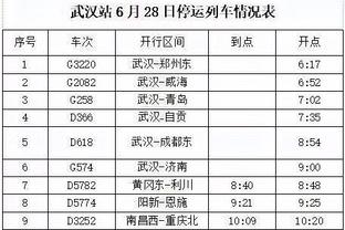 惠特摩尔：刚进联盟时感觉比赛节奏真的太快了 现在越来越适应